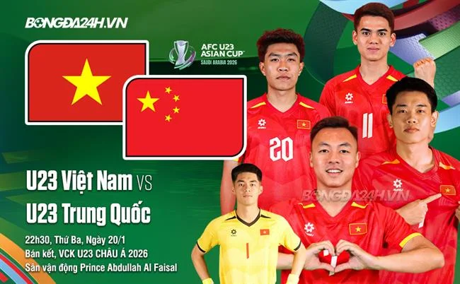 Sử Dụng Vũ Khí Thông Minh