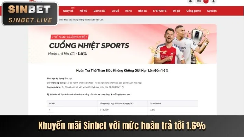 Casino Trực Tuyến 188BET 250
